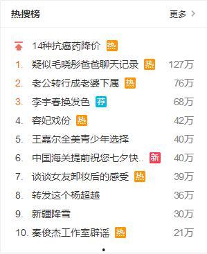 娱乐文排名,盘点热门作品，揭秘年度爆款之谜